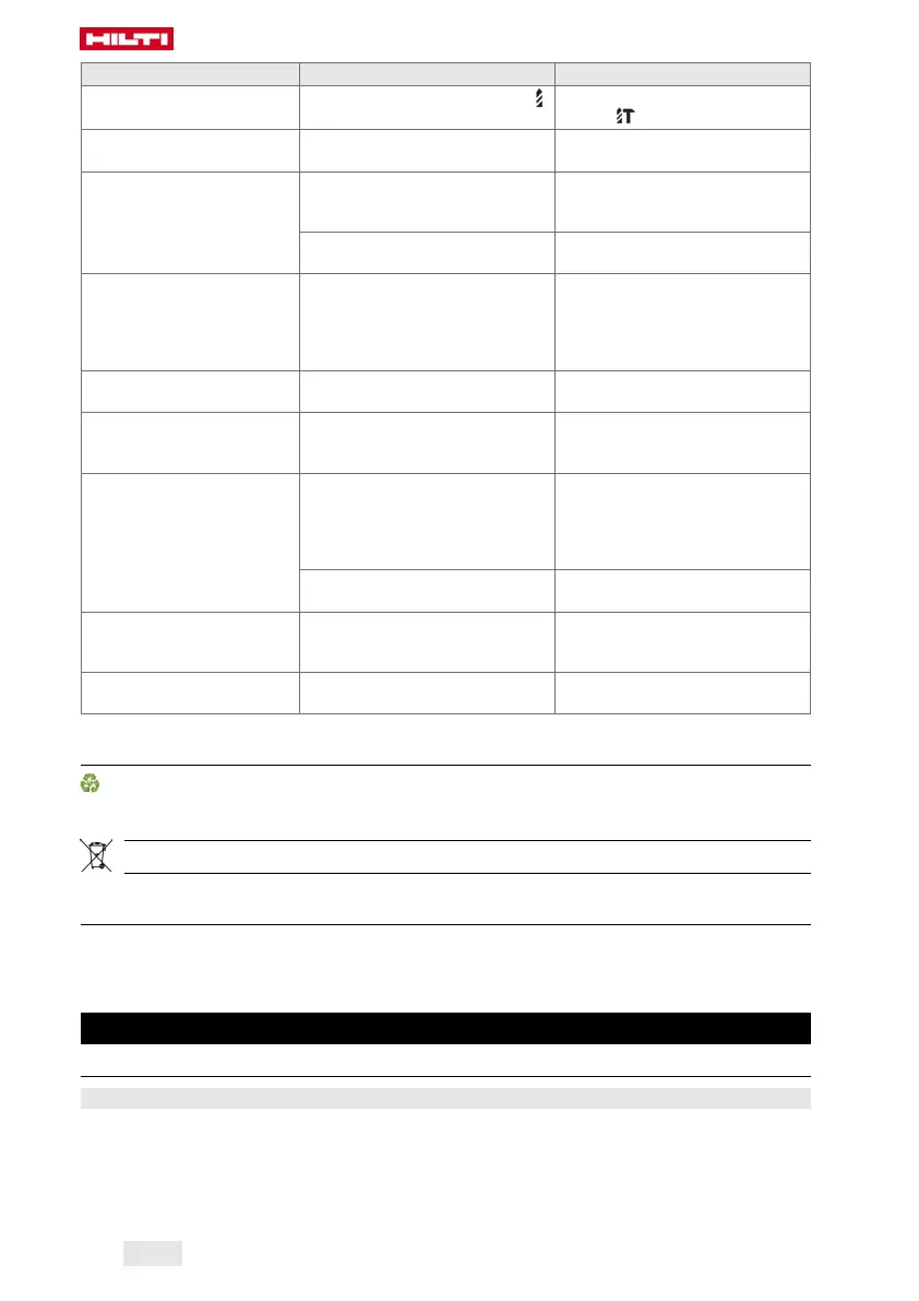 Page #168 background image