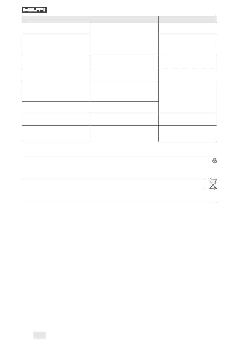 Page #104 background image