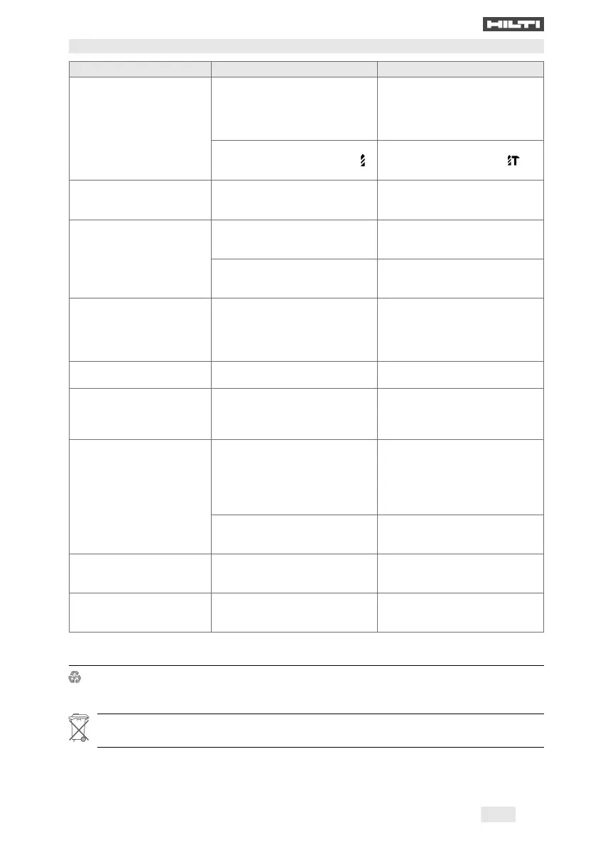Page #143 background image