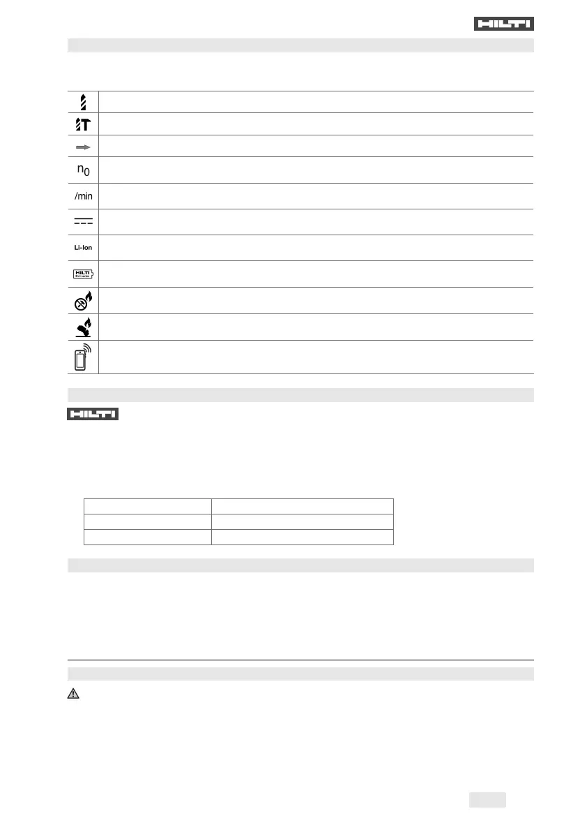 Page #145 background image