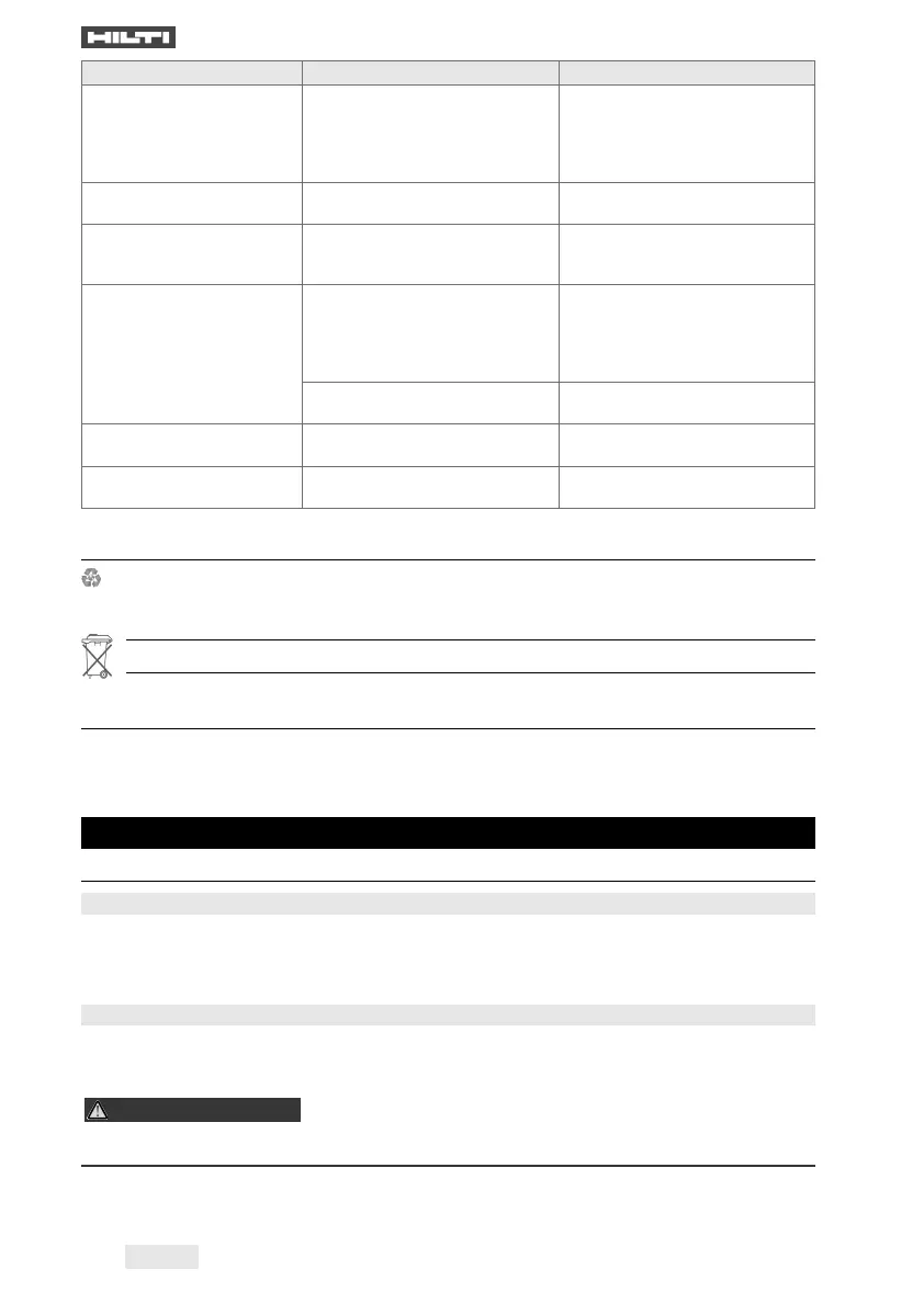 Page #162 background image