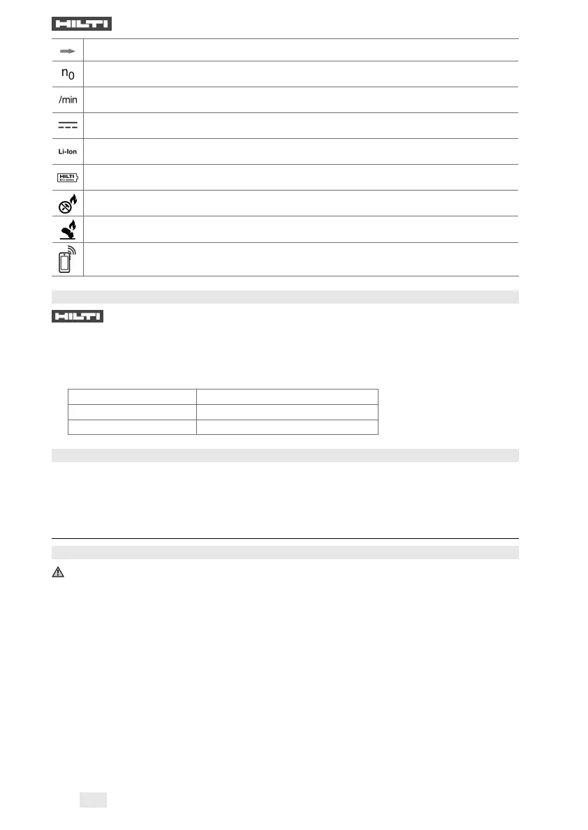 Page #172 background image