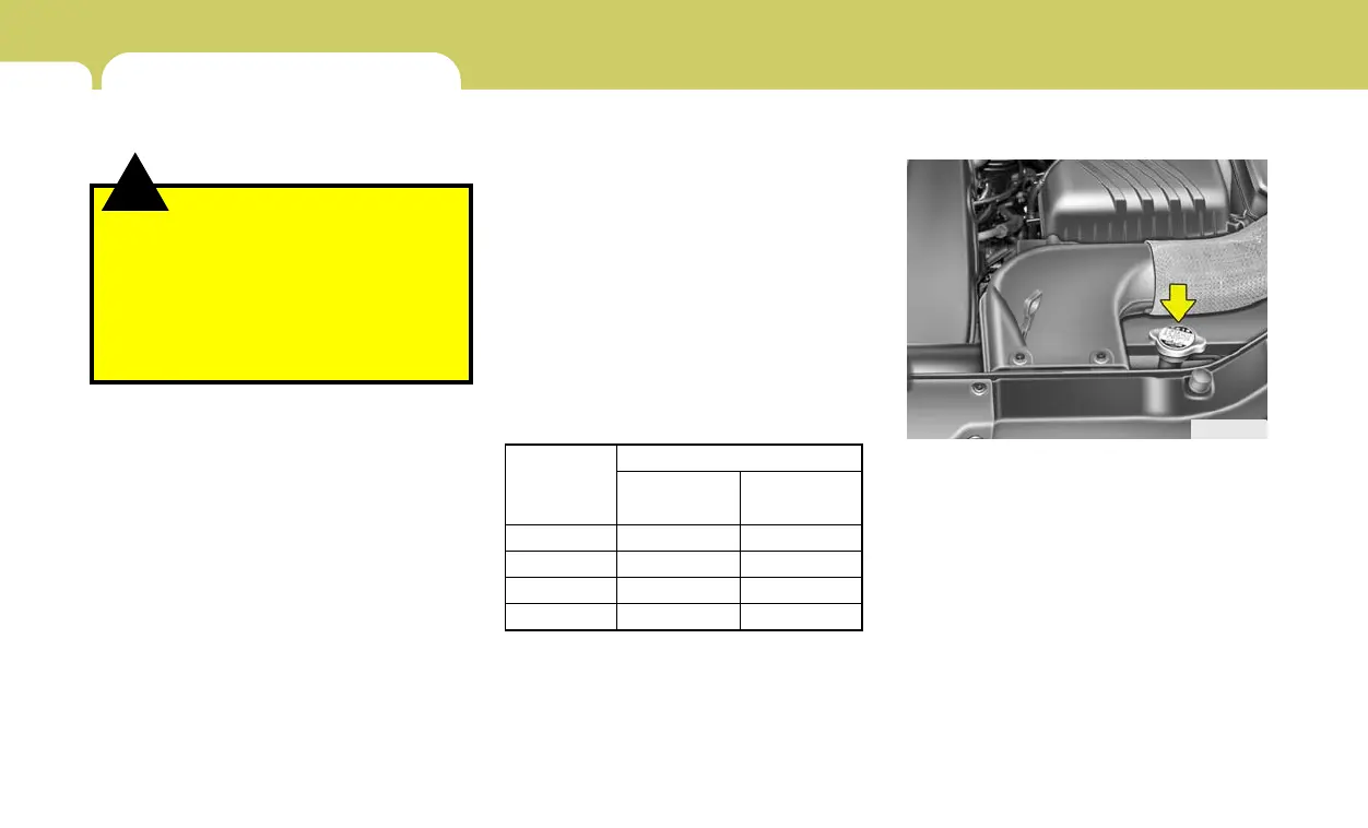 Page #227 background image