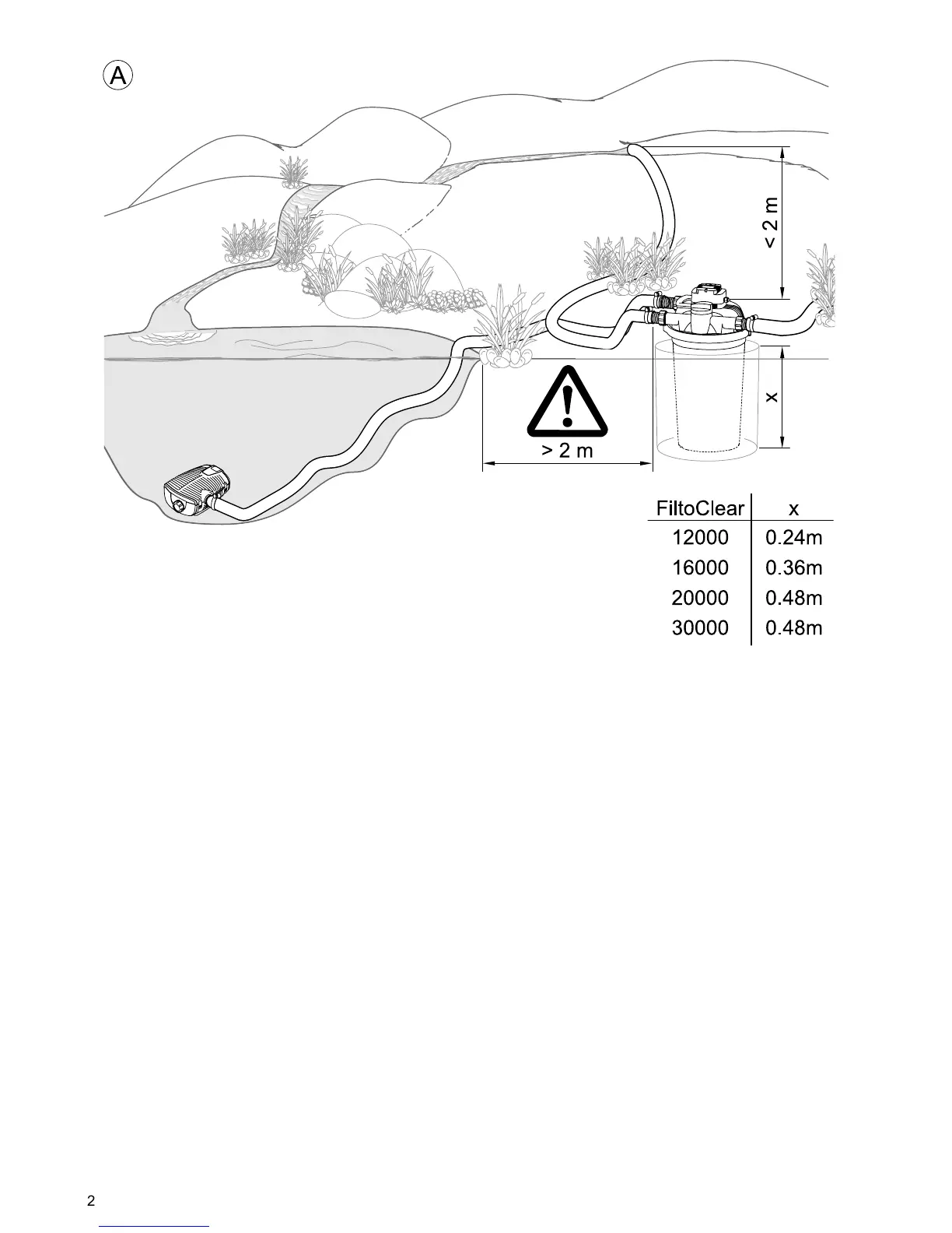 Page #2 background image