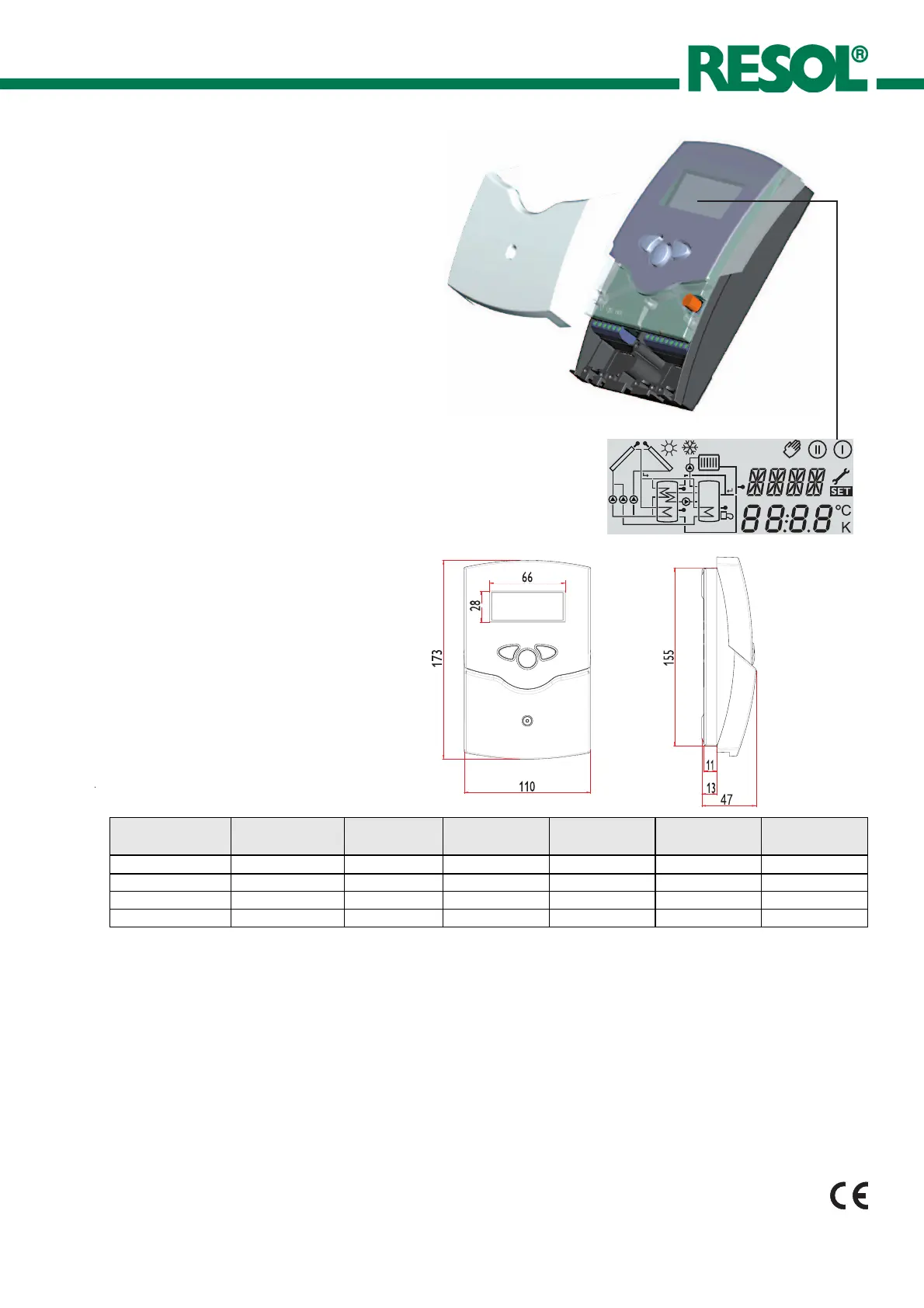 Page #3 background image