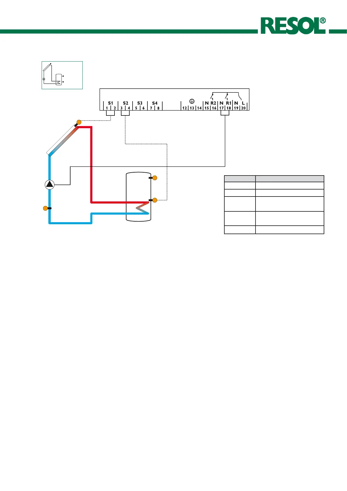 Page #5 background image