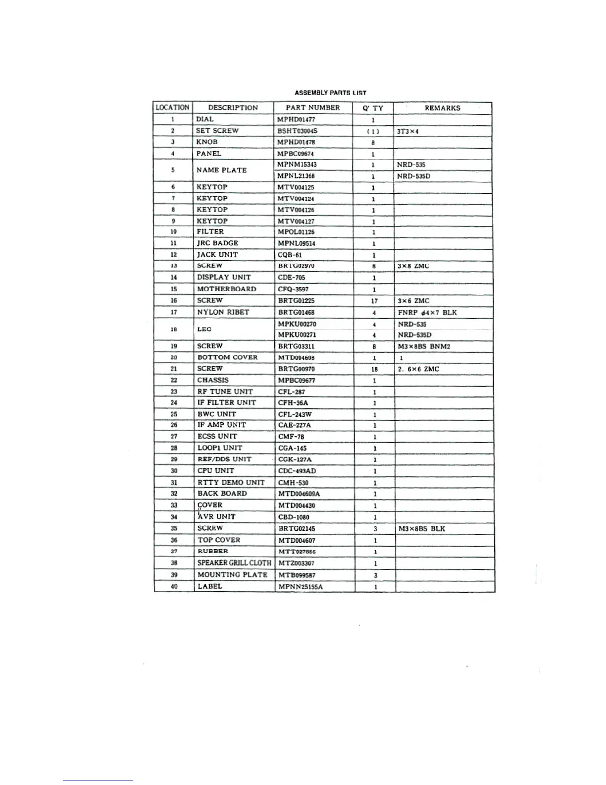 Page #10 background image