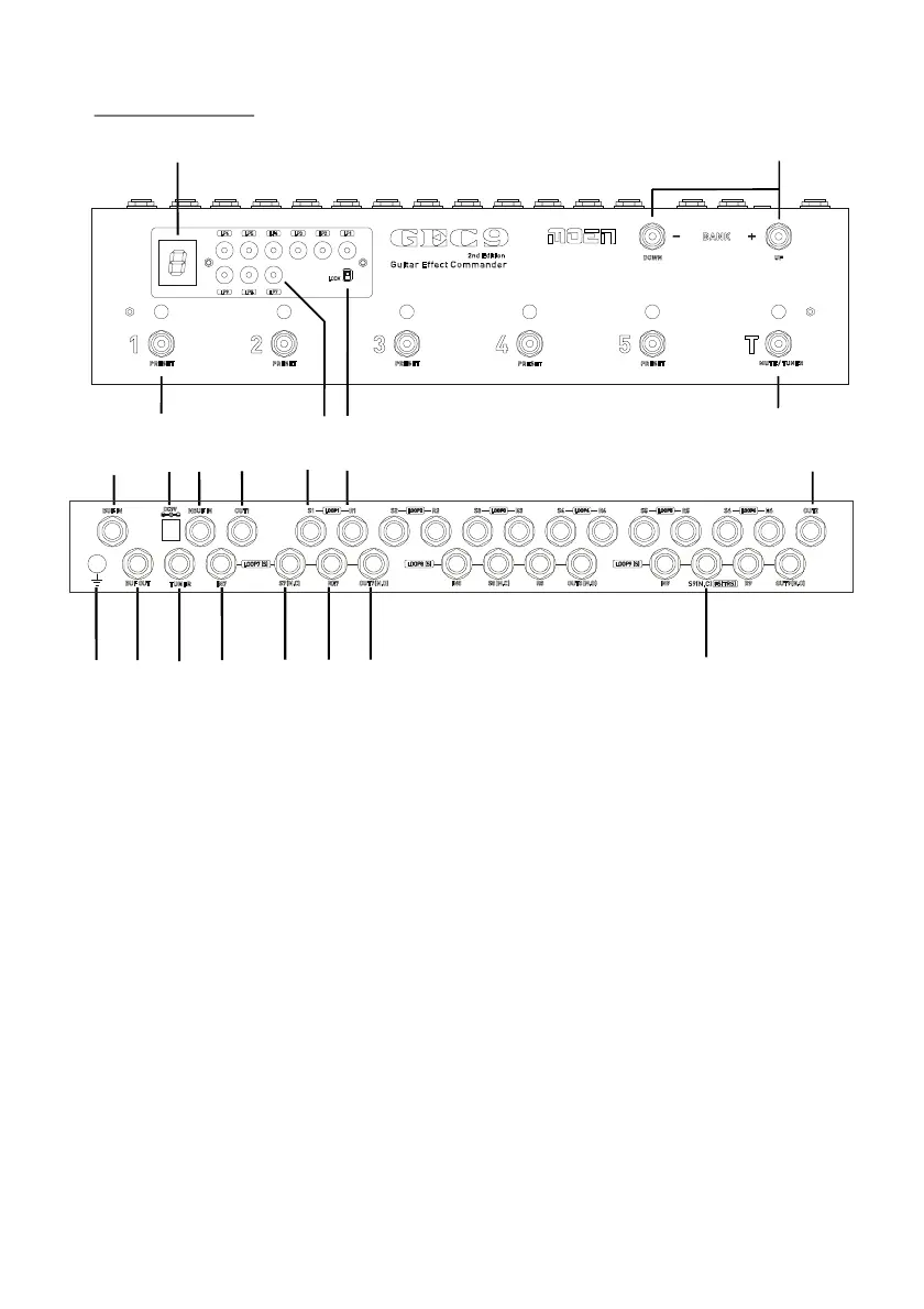 Page #2 background image