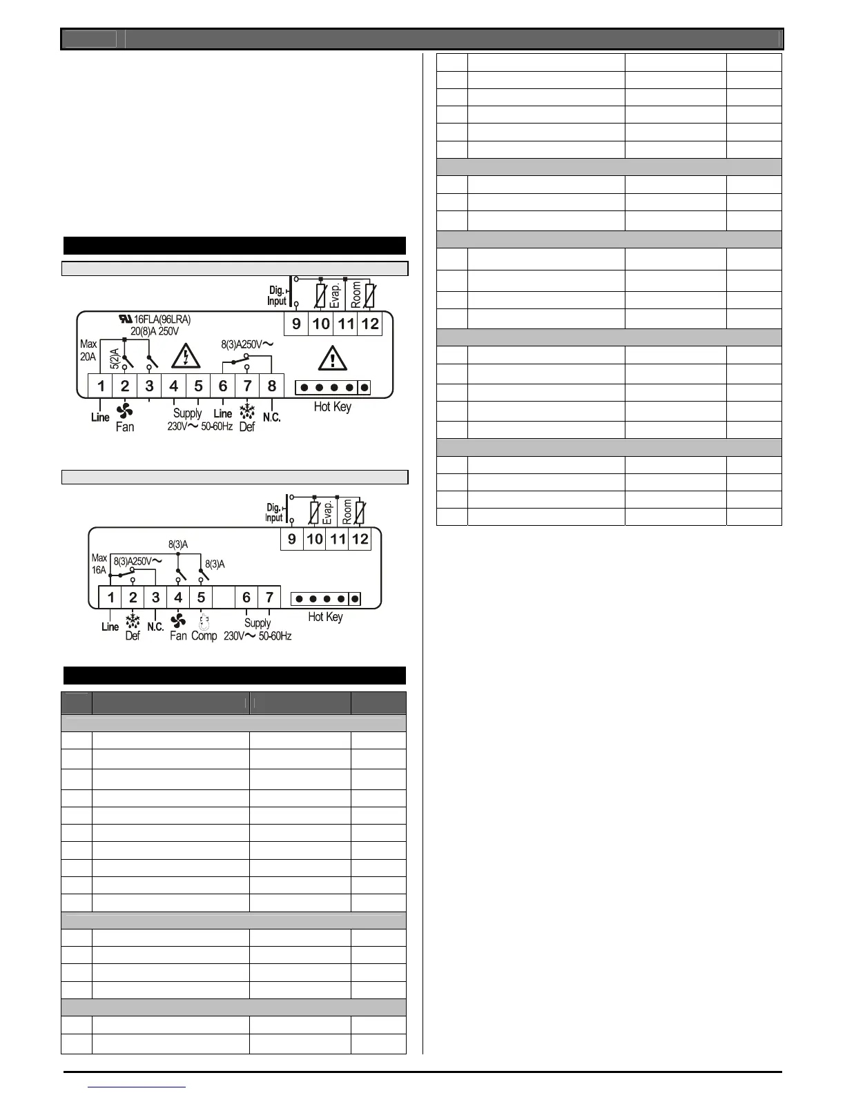Page #3 background image