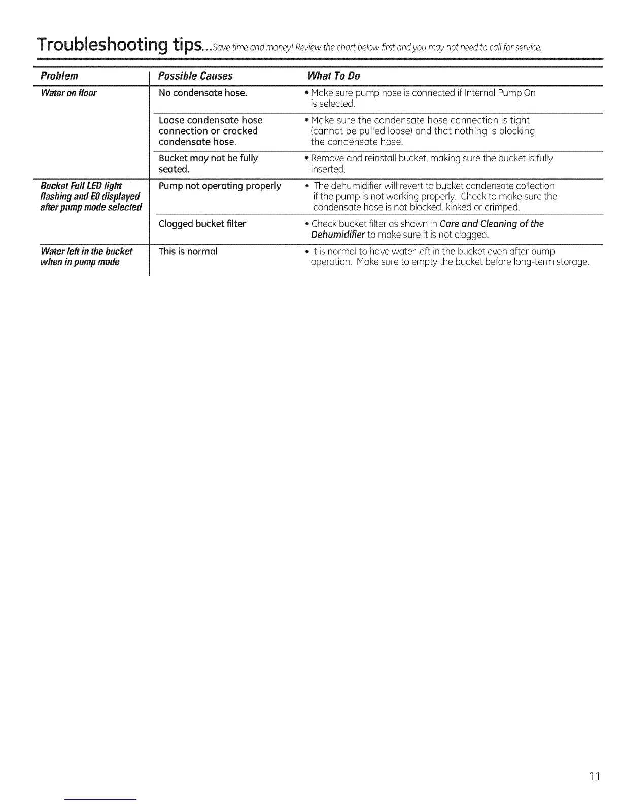 Page #11 background image