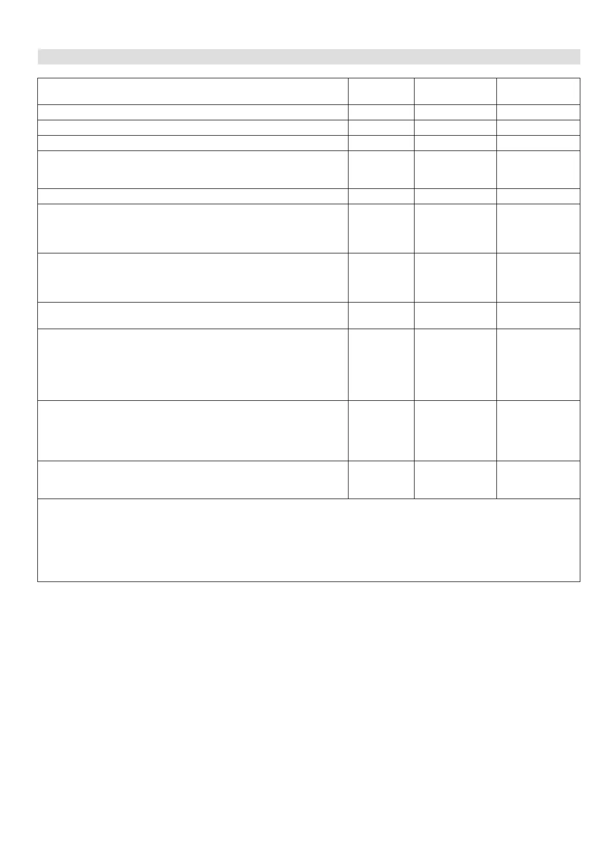 Page #147 background image