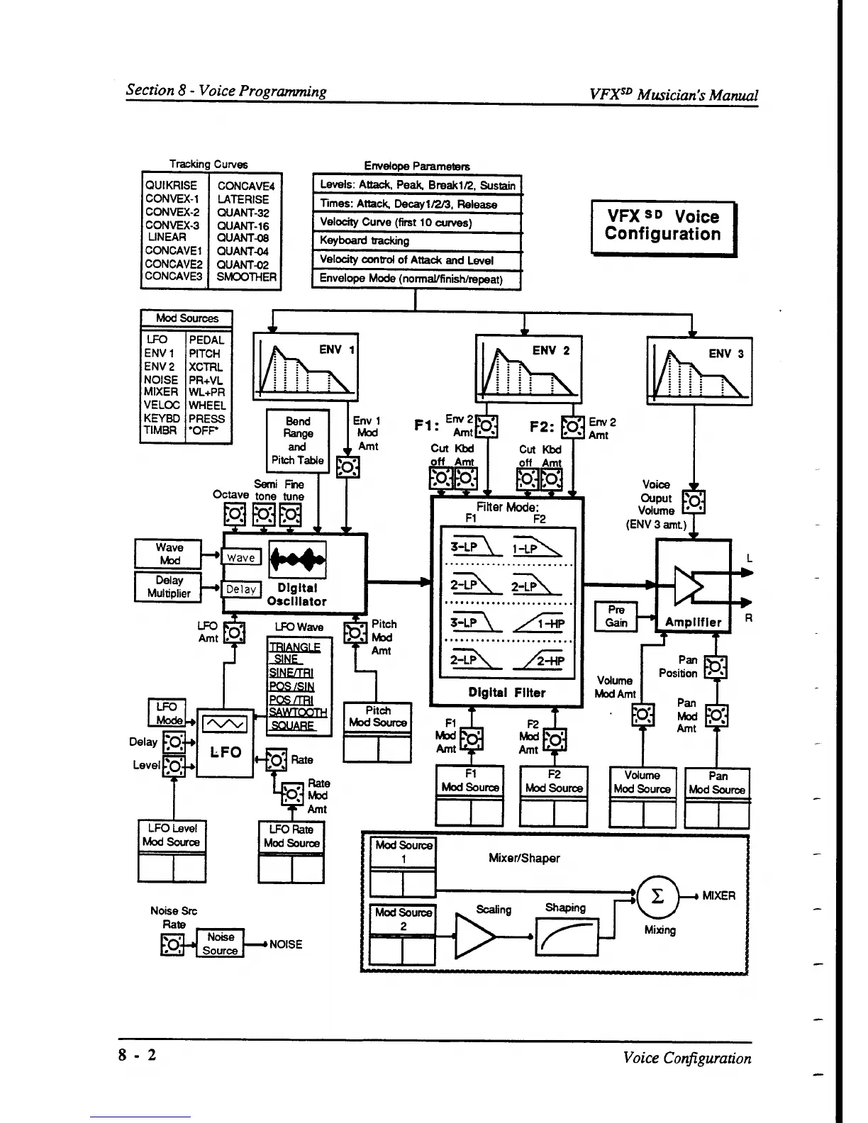 Page #122 background image