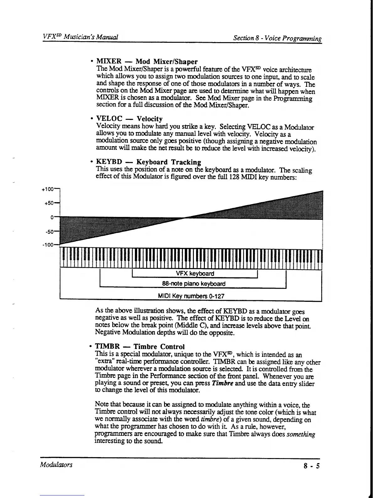 Page #125 background image
