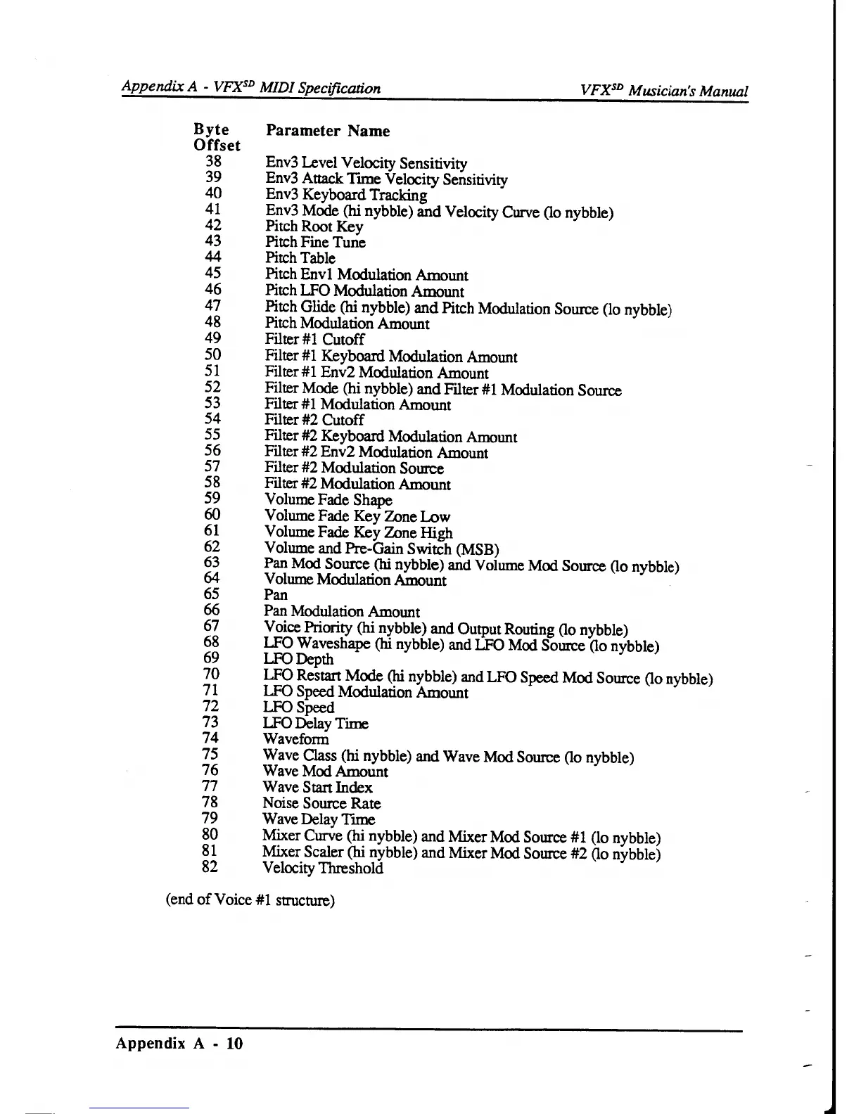 Page #236 background image
