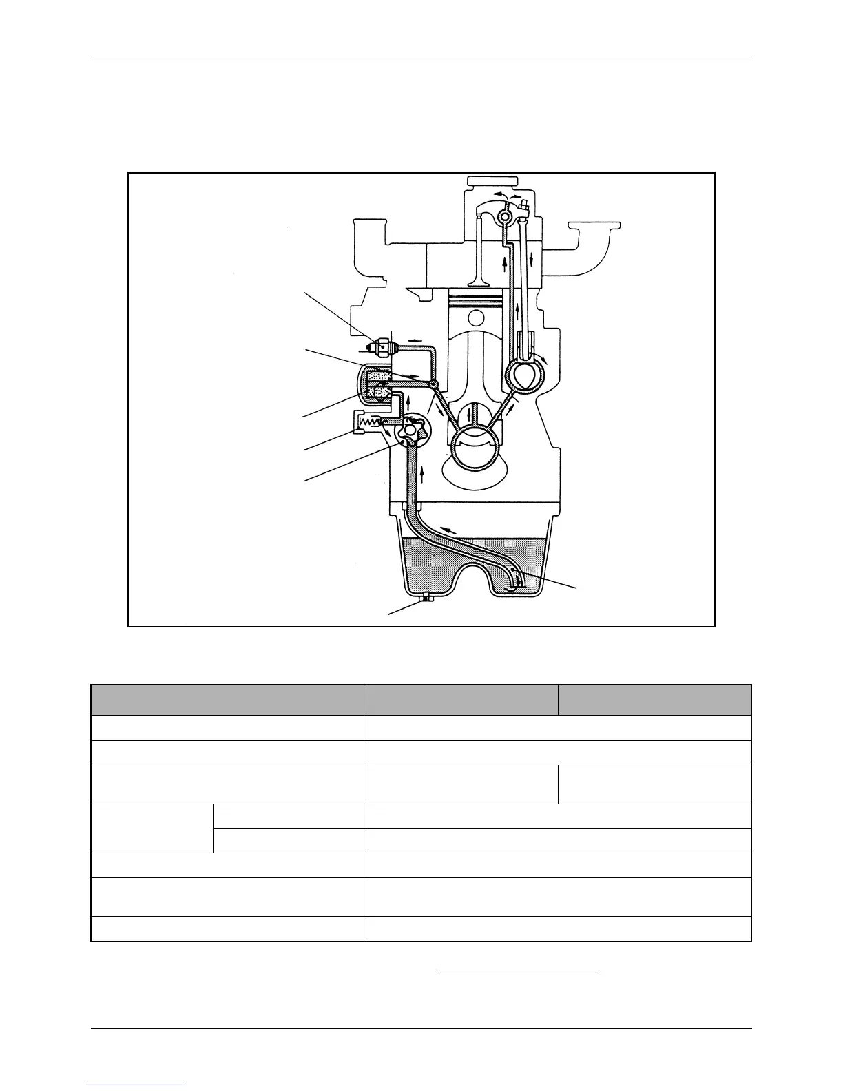 Page #142 background image
