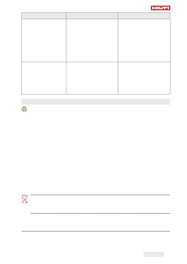 Page #283 background image