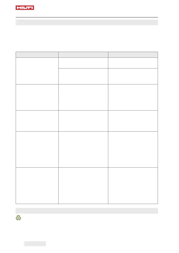 Page #102 background image