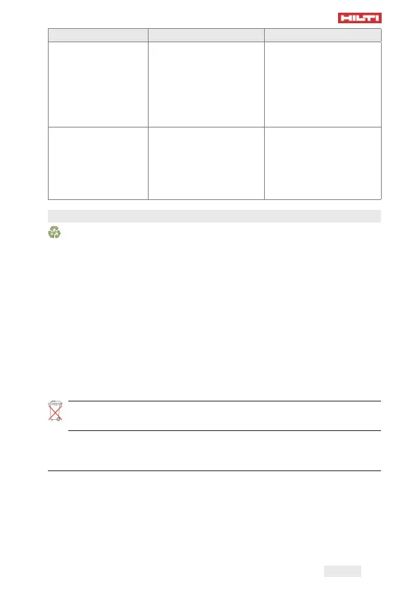 Page #119 background image
