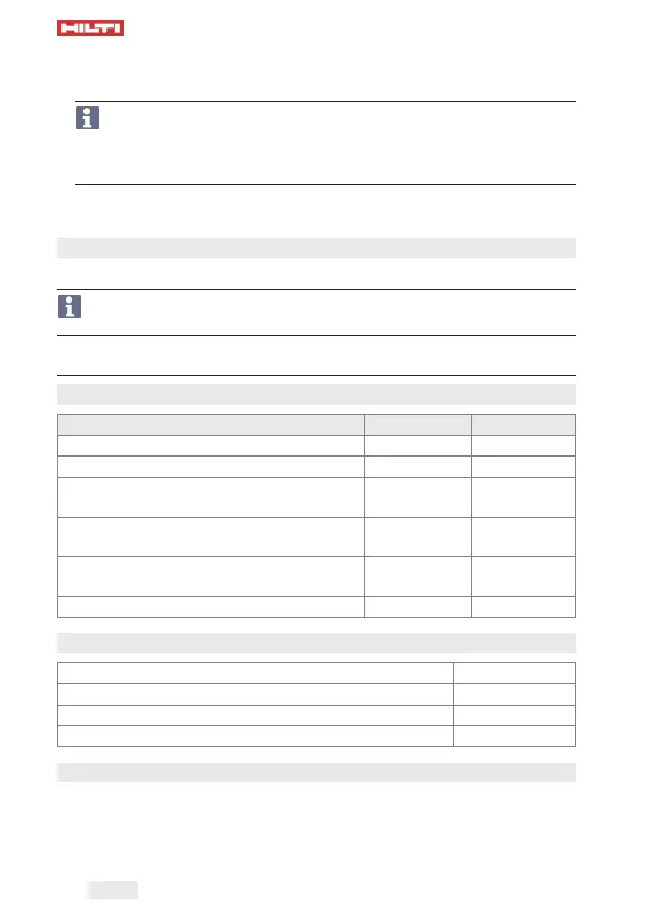Page #130 background image