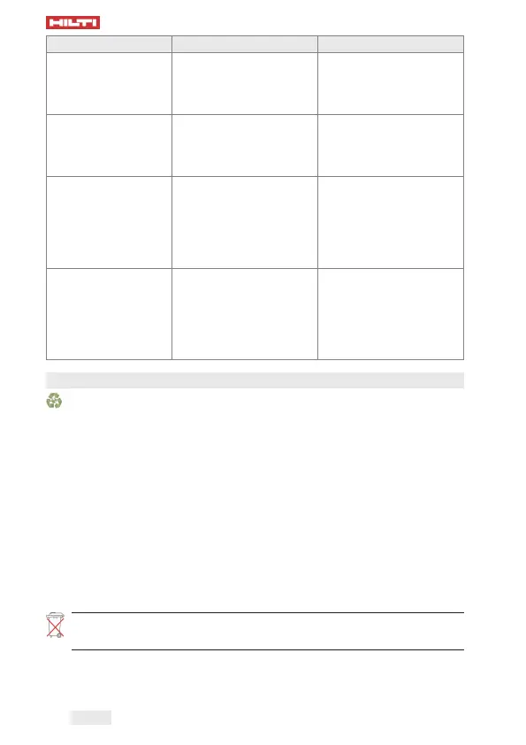 Page #136 background image