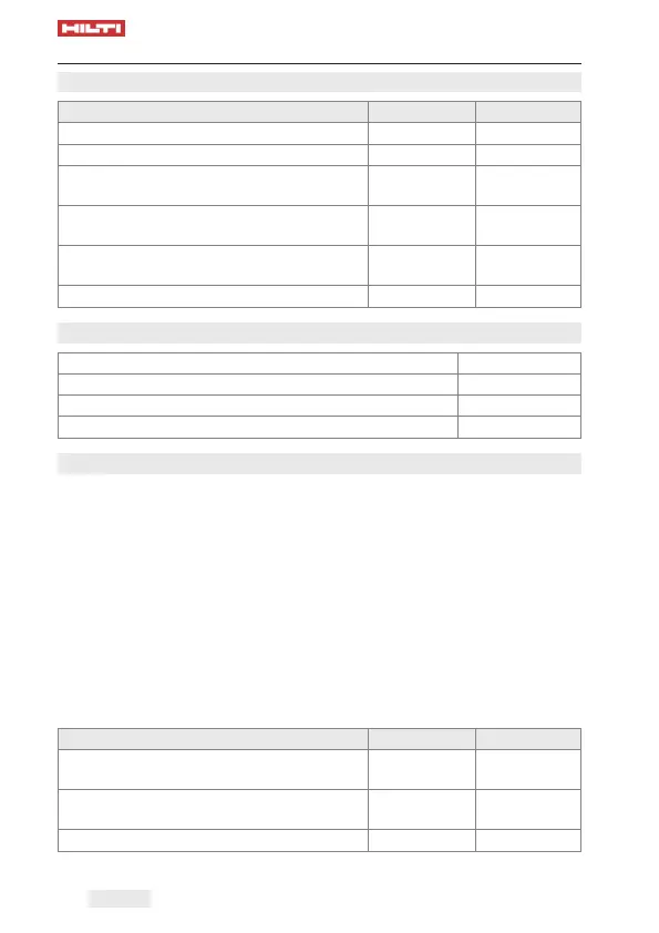 Page #146 background image
