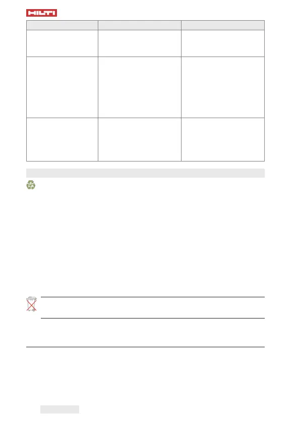 Page #166 background image