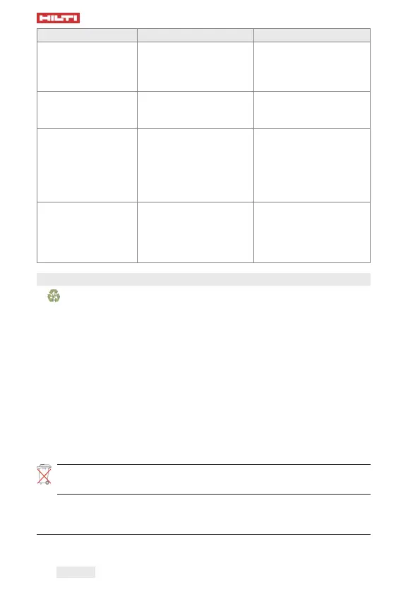 Page #182 background image