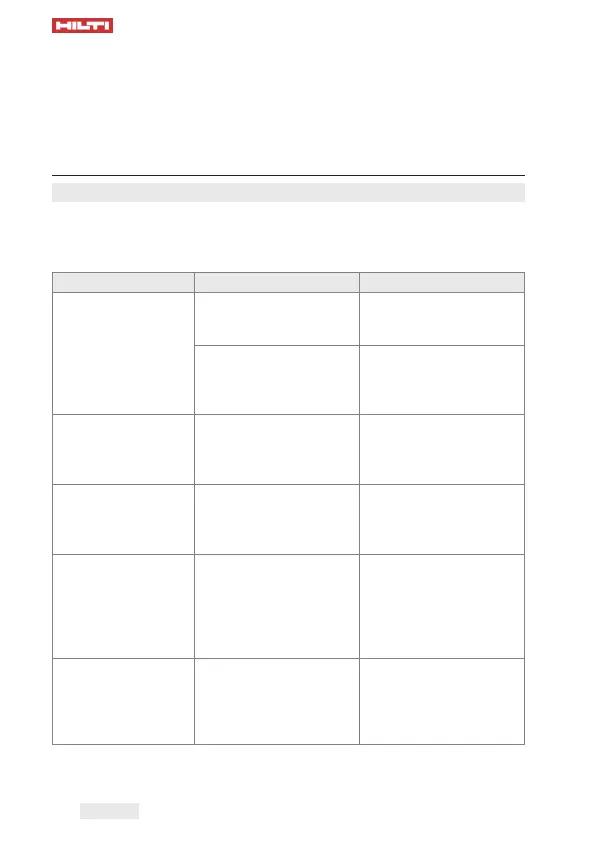 Page #212 background image
