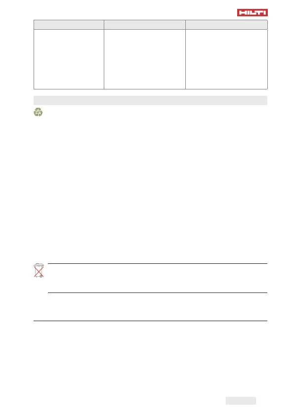 Page #231 background image