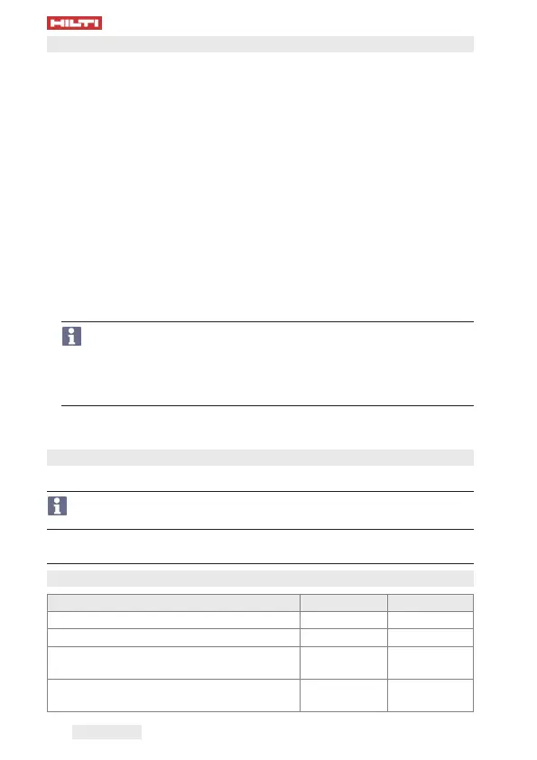 Page #242 background image