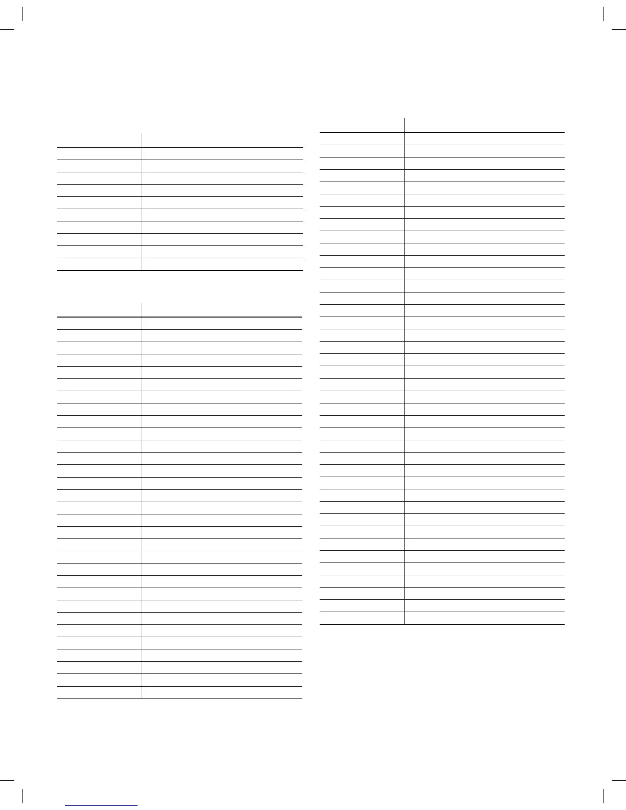 Page #204 background image