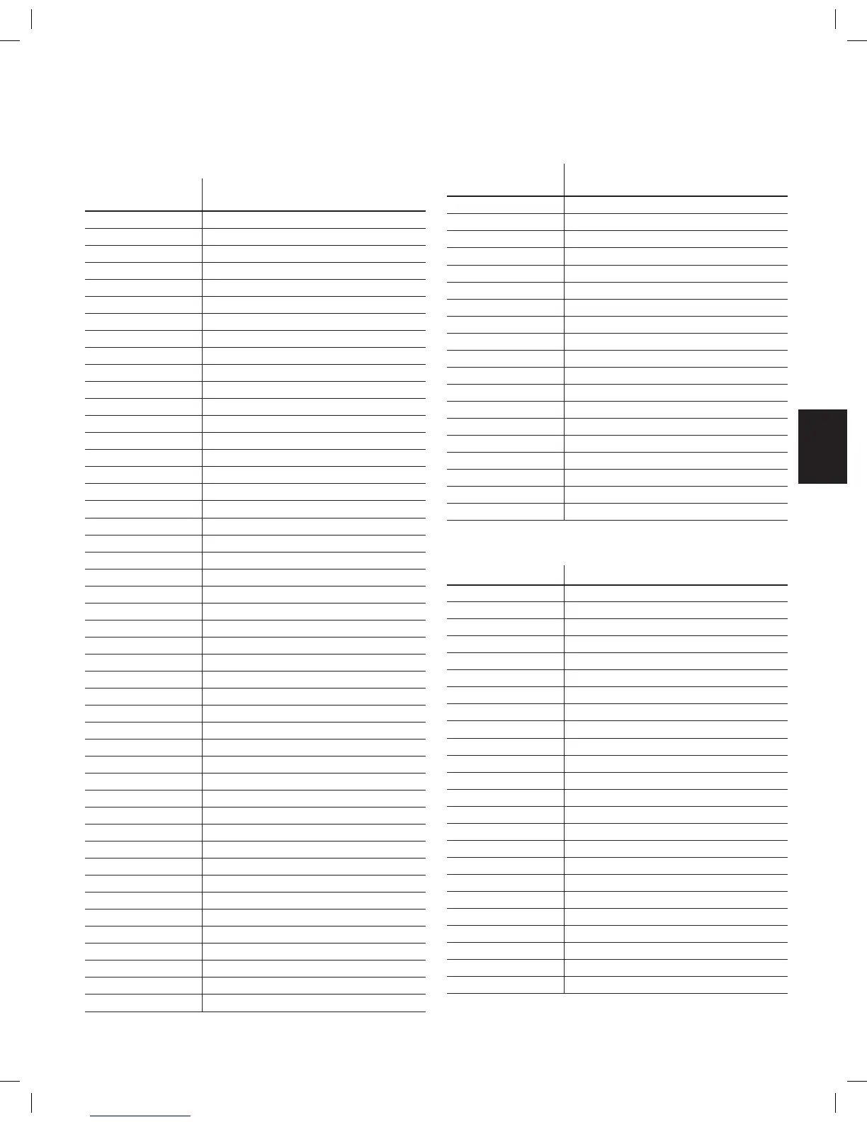 Page #205 background image