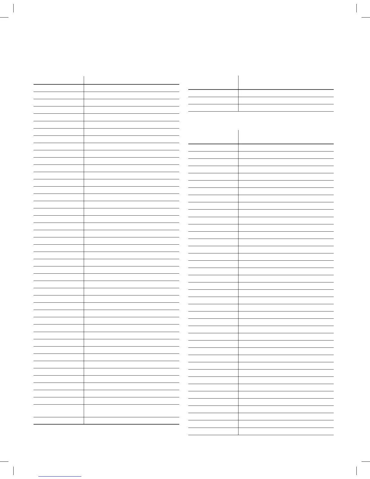 Page #206 background image