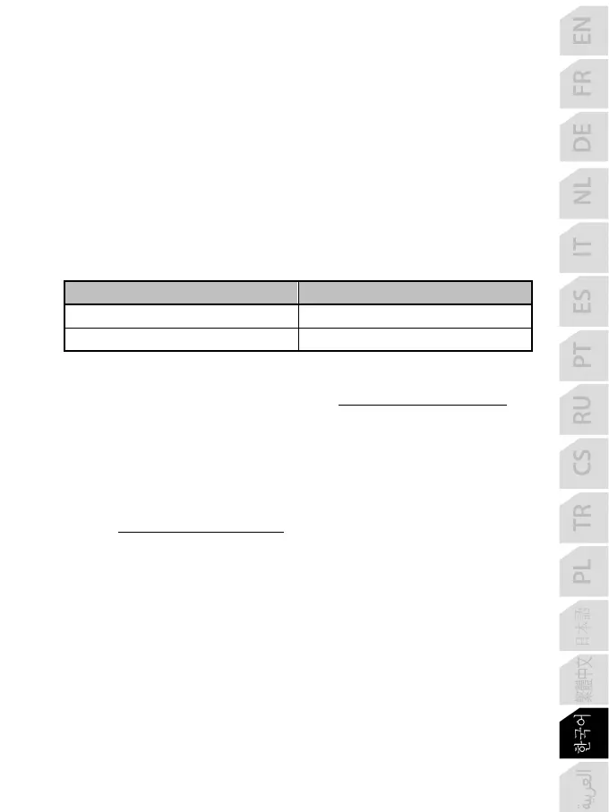 Page #224 background image