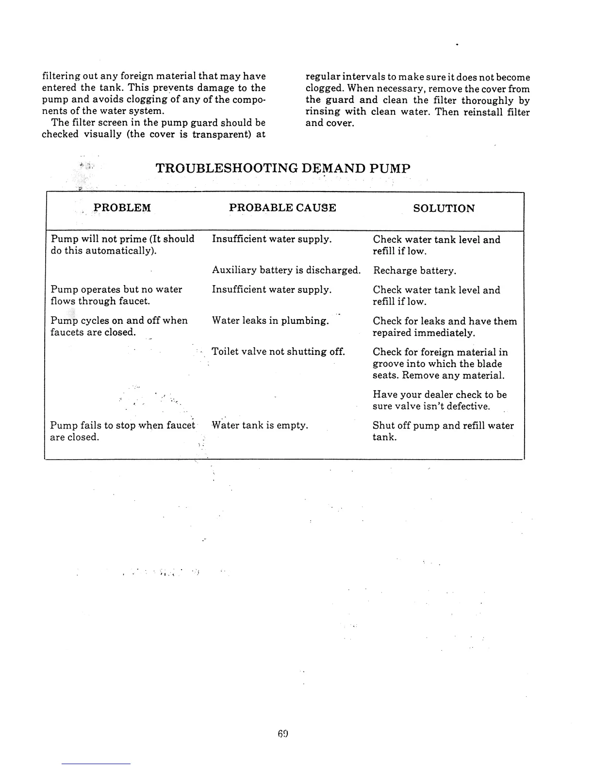 Page #75 background image