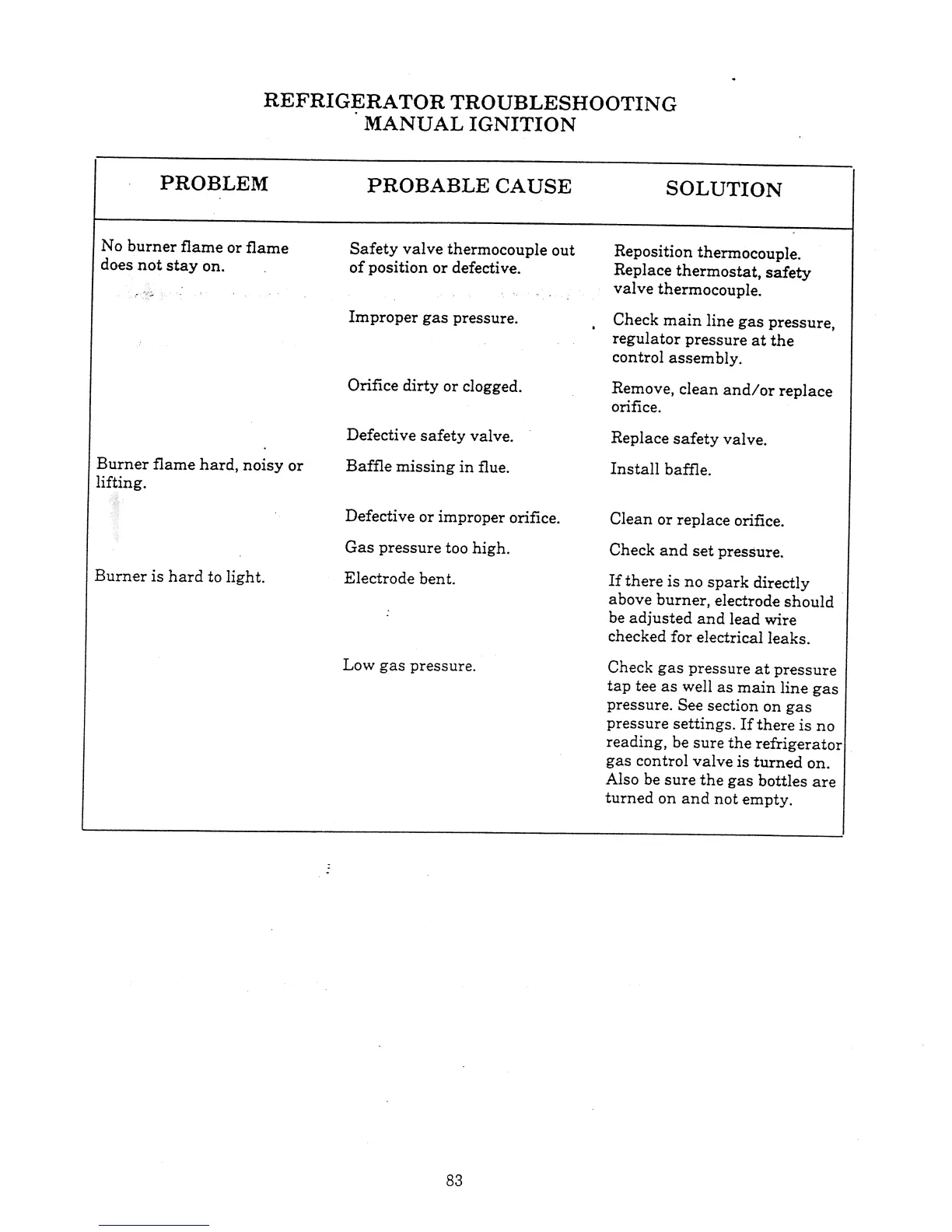 Page #89 background image