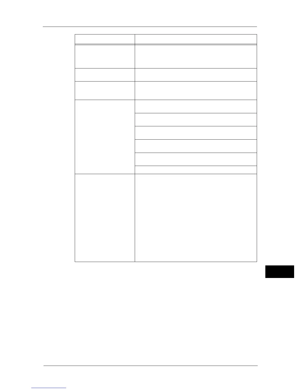 Page #265 background image