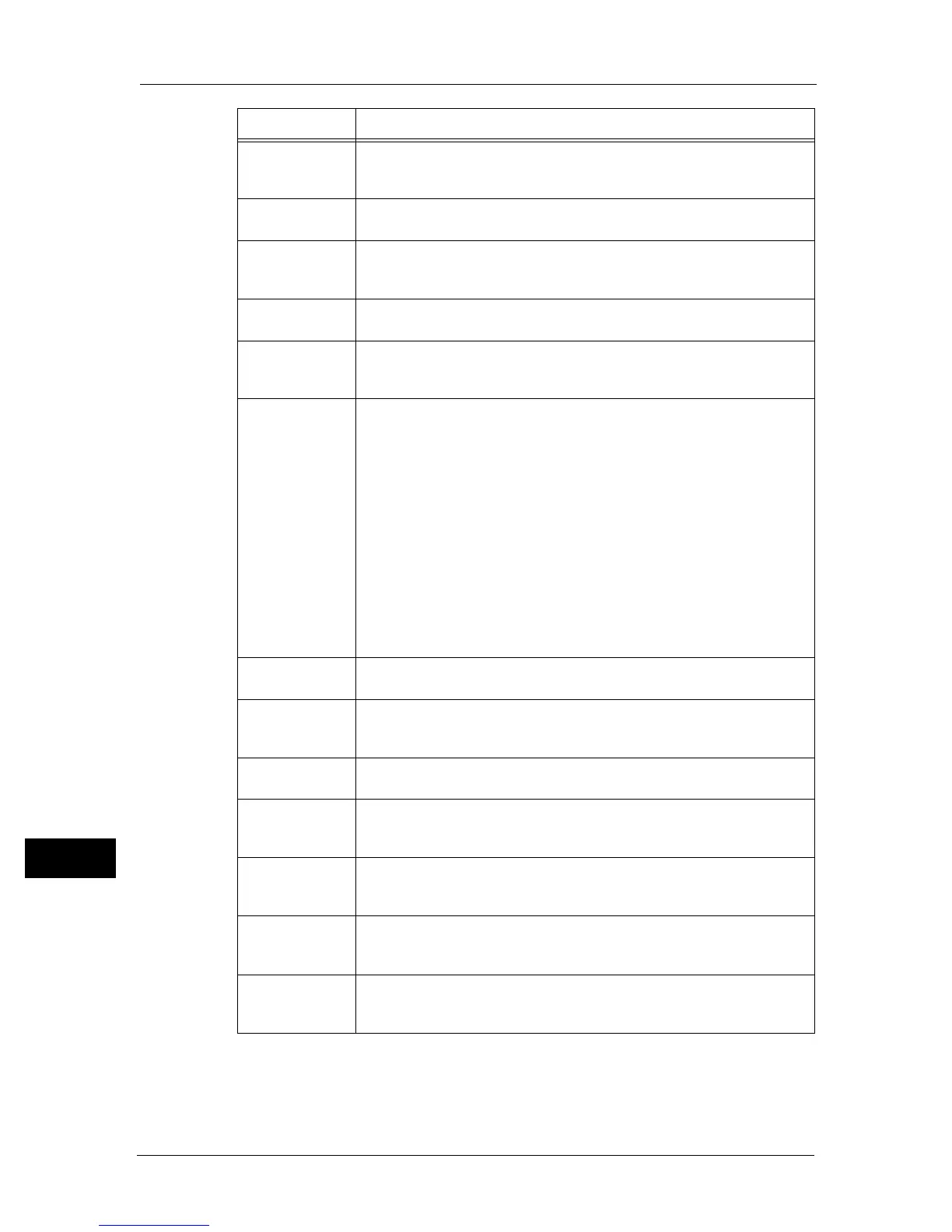 Page #268 background image