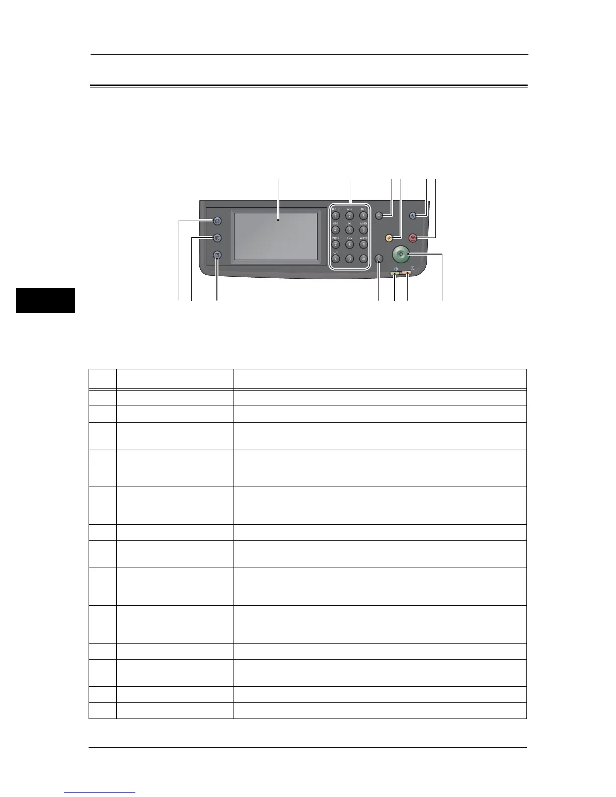 Page #52 background image