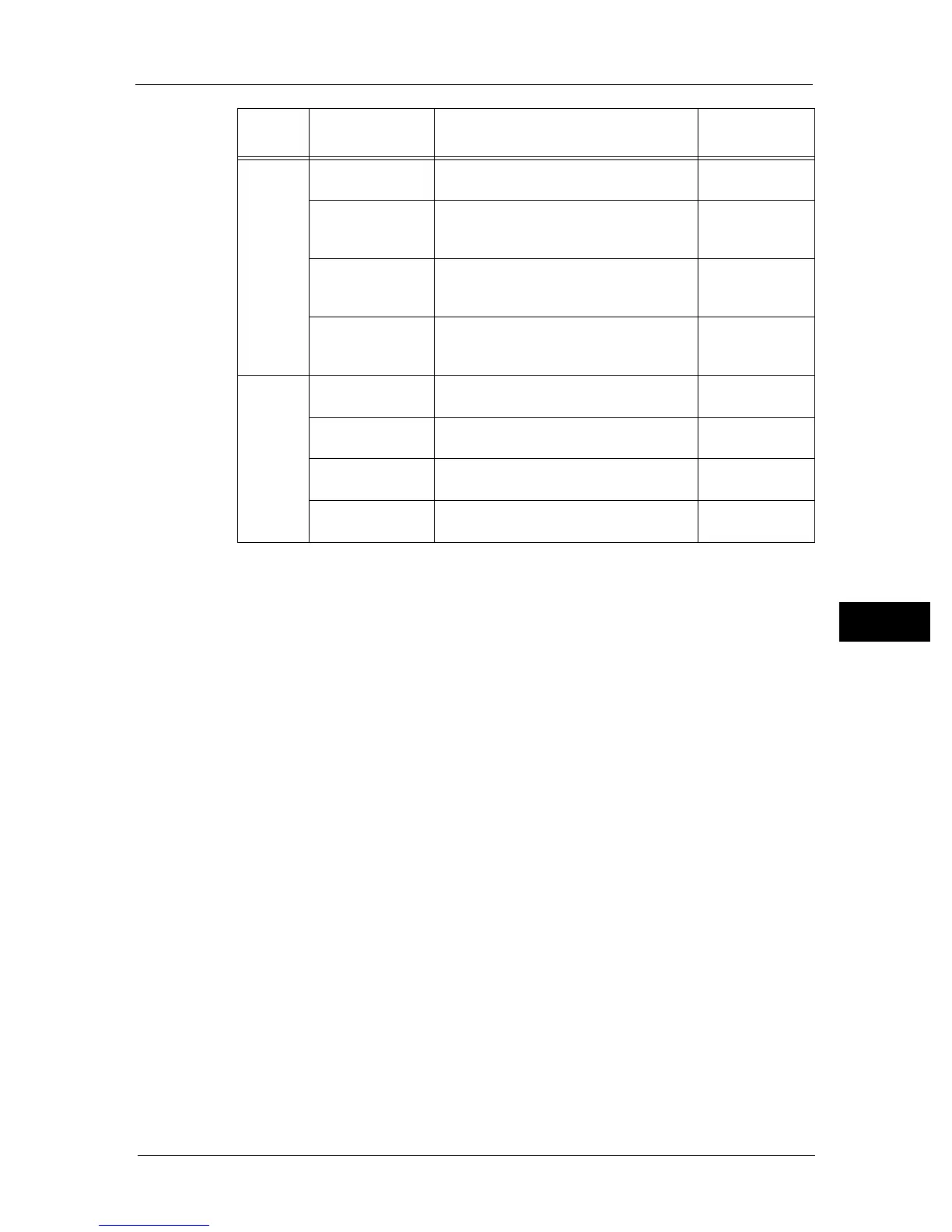 Page #145 background image