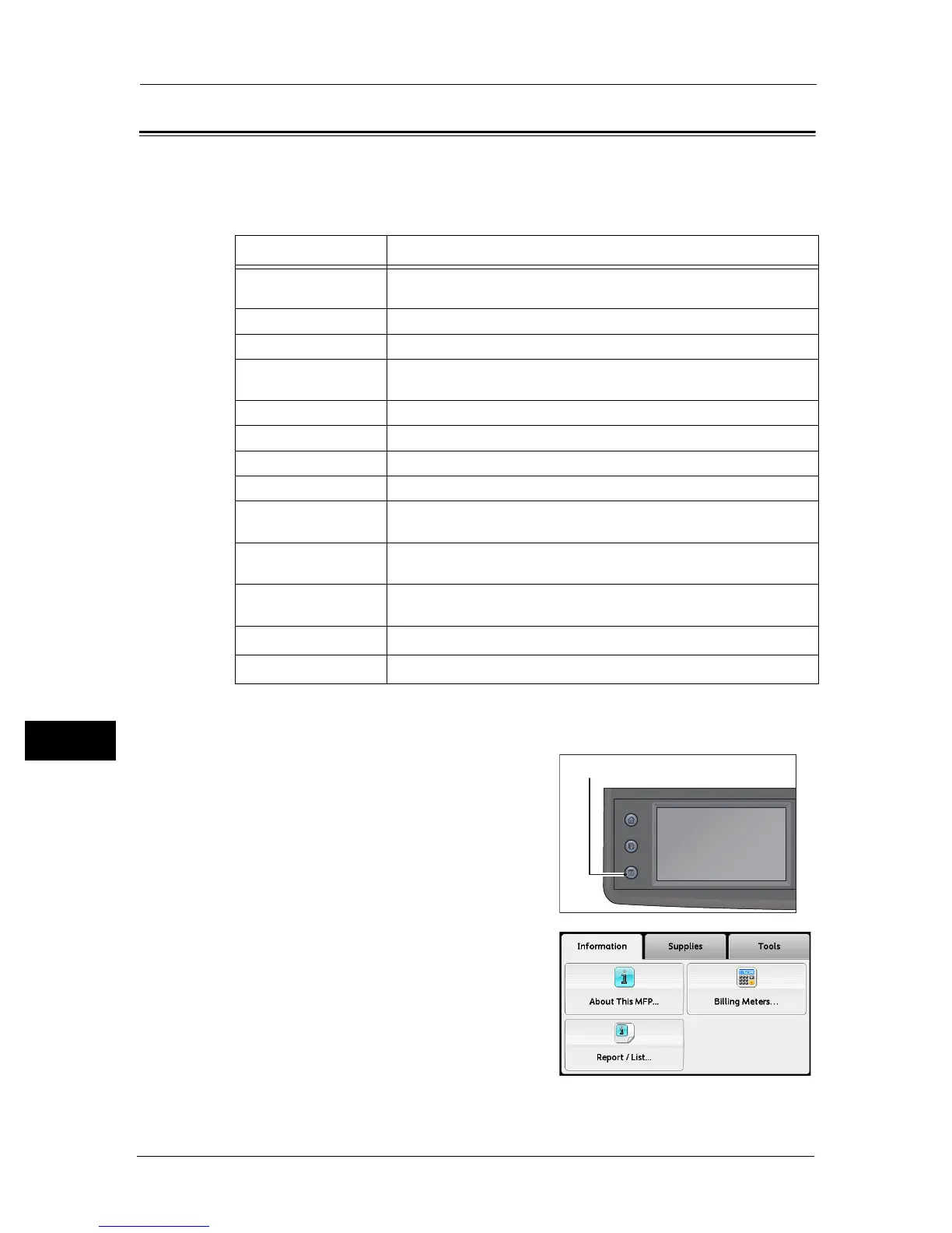Page #220 background image