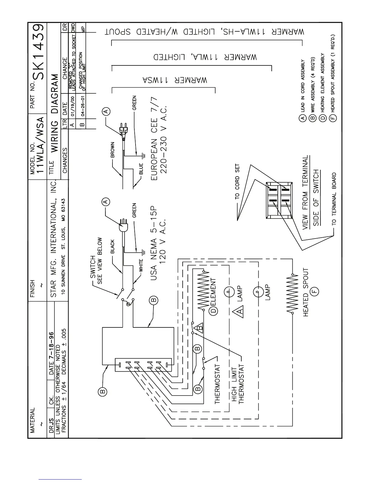 Page #7 background image
