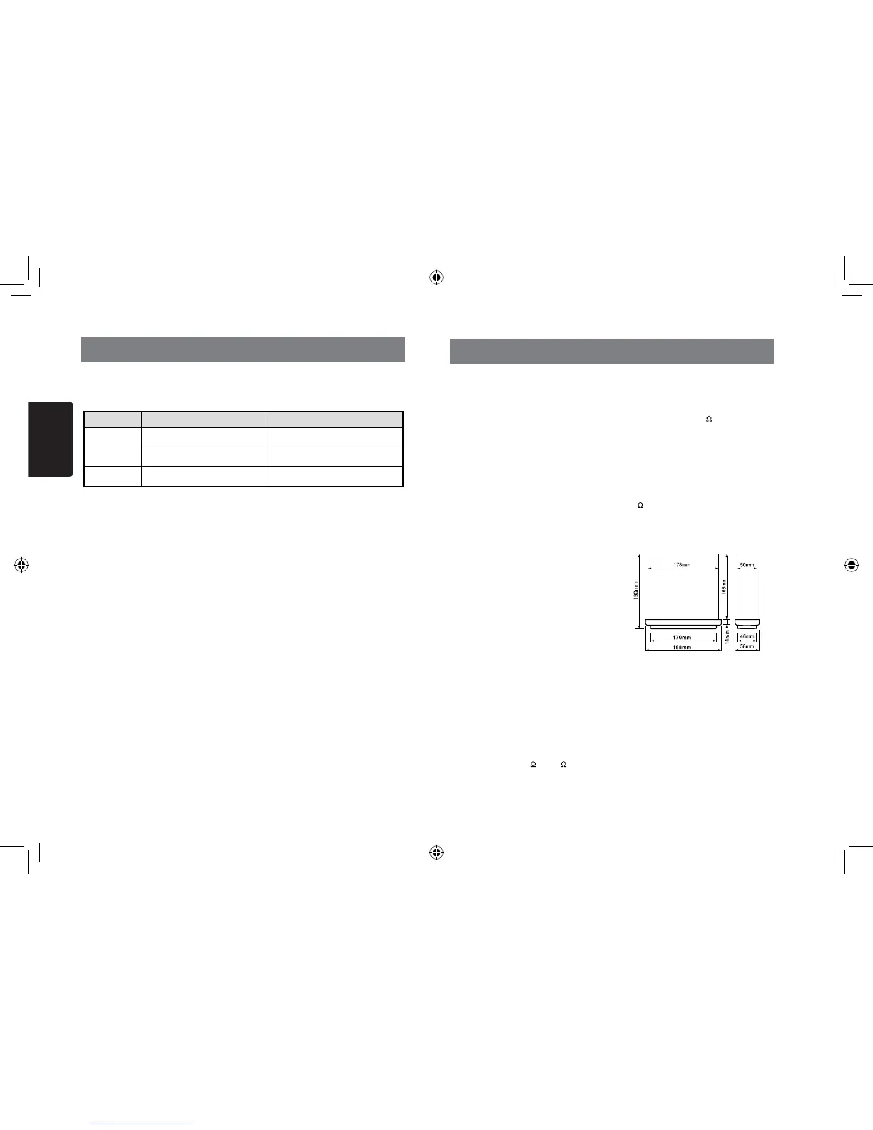 Page #42 background image