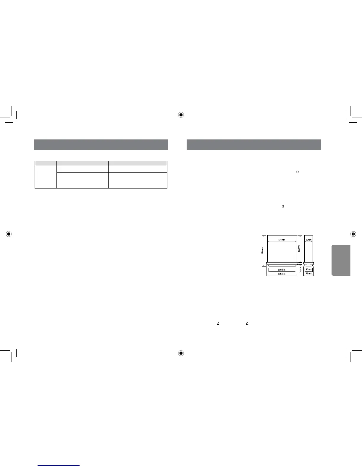 Page #118 background image