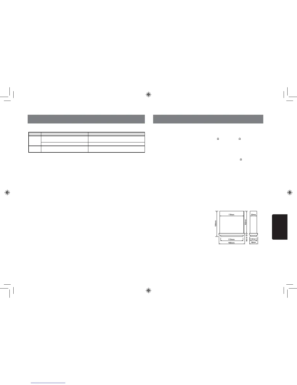 Page #134 background image
