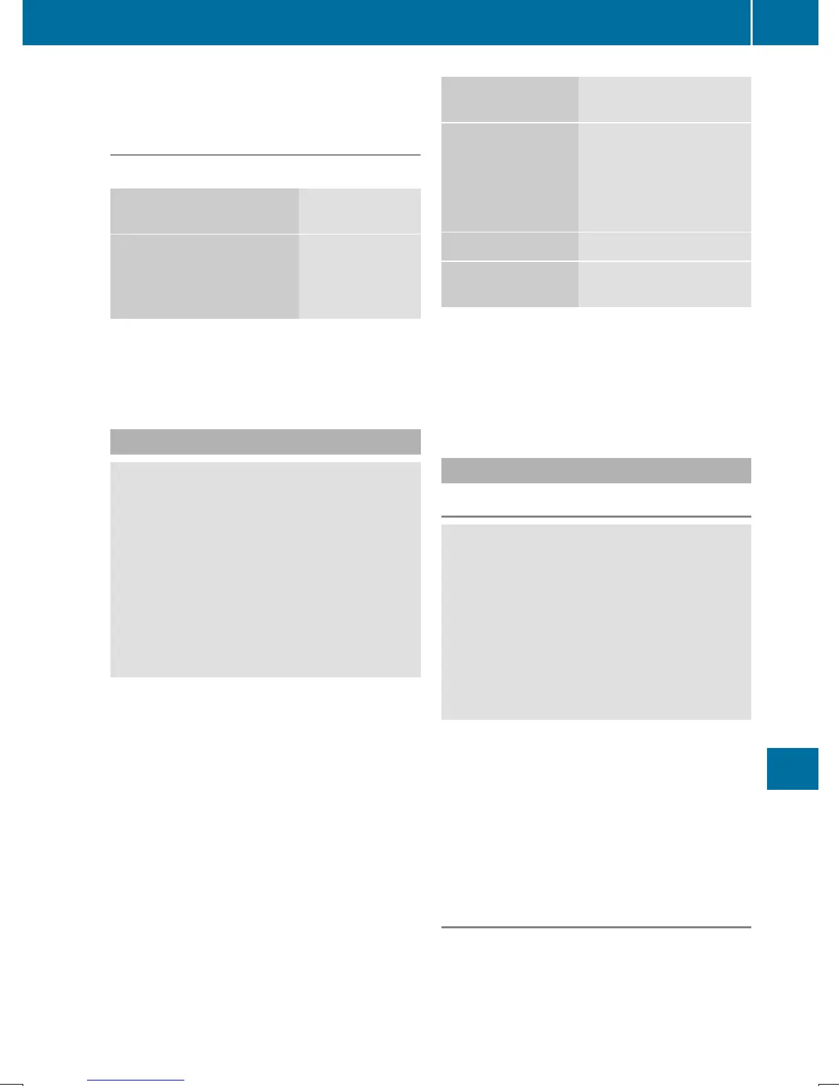 Page #285 background image