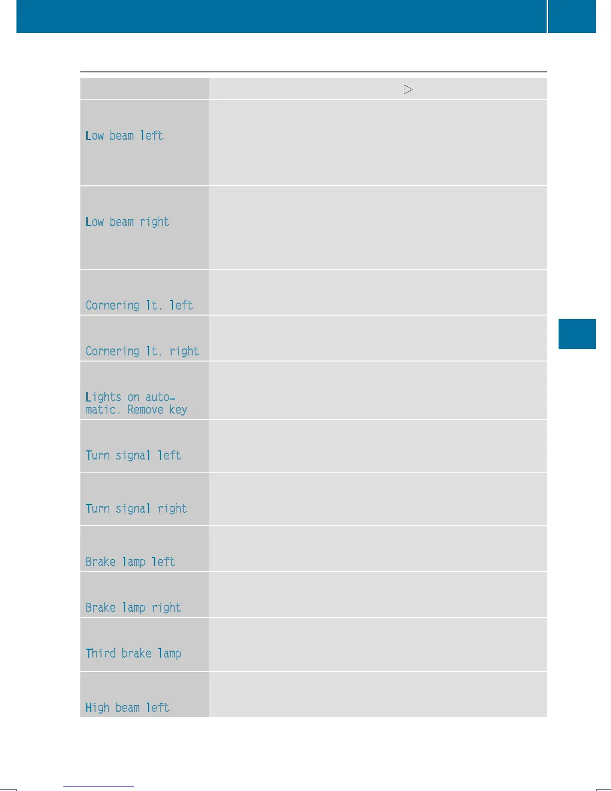 Page #187 background image