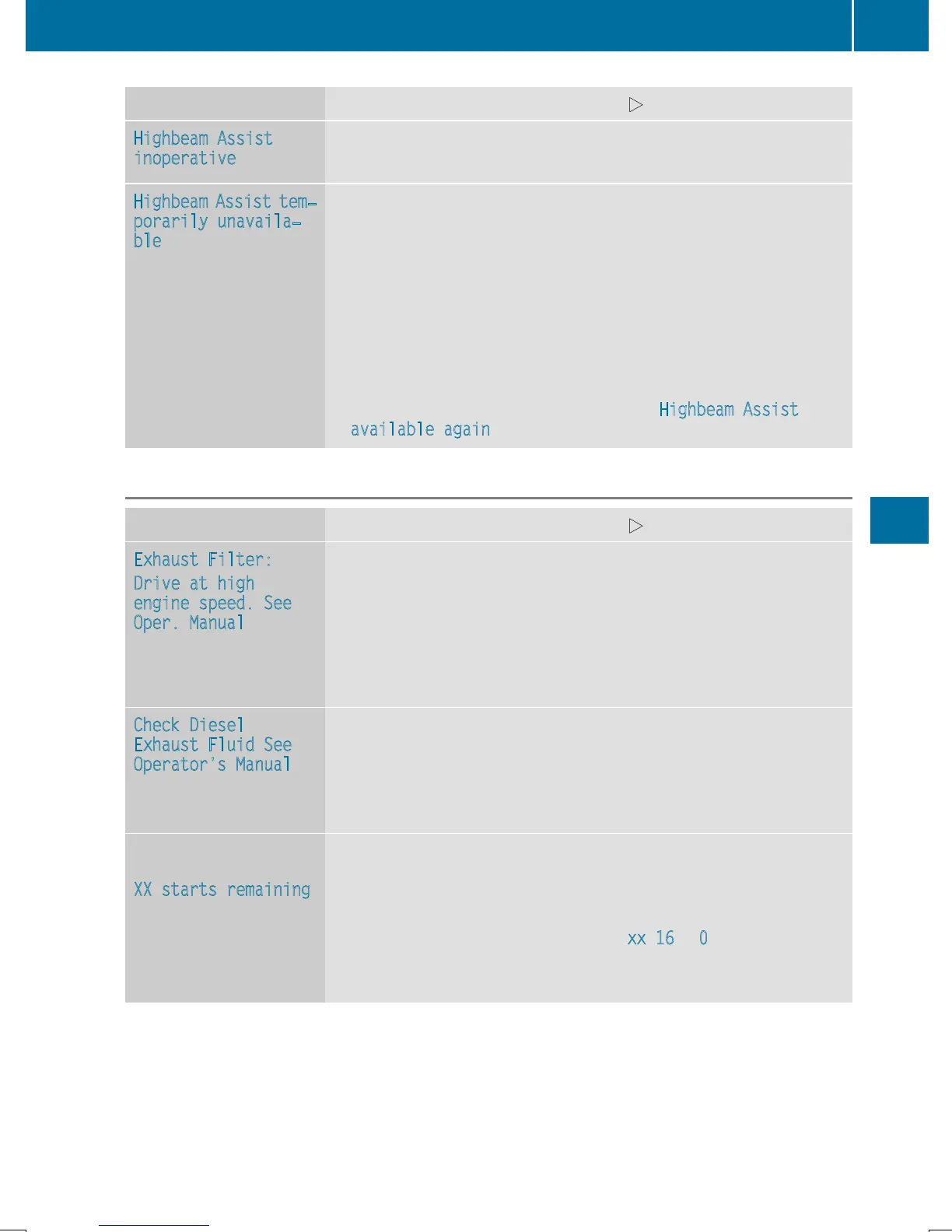 Page #189 background image