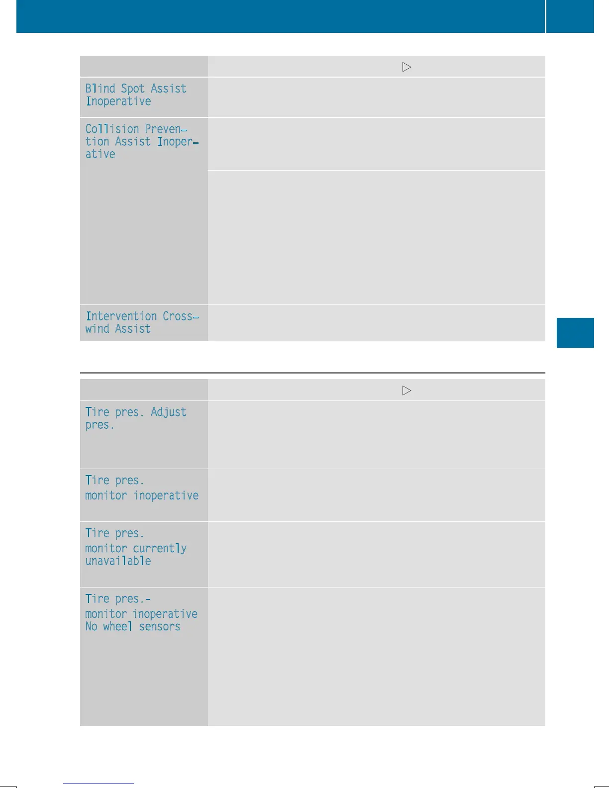 Page #193 background image