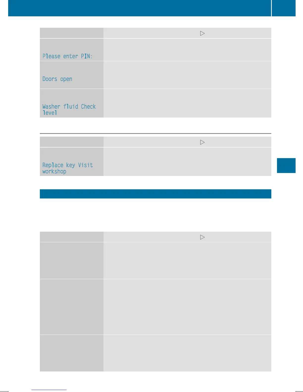 Page #195 background image